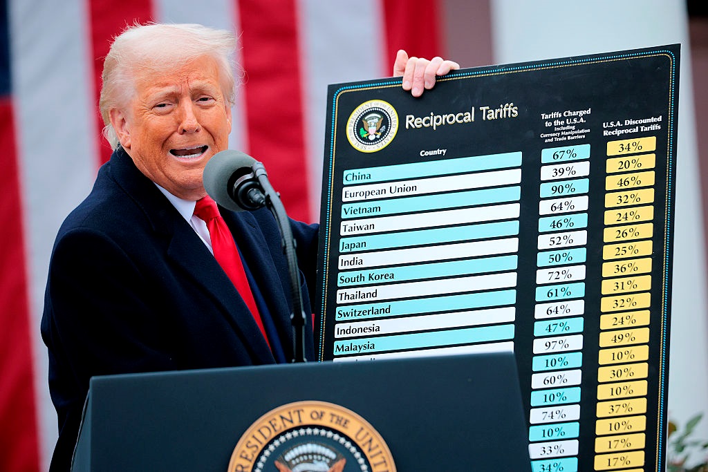 Новини світу - Трамп погрожує Китаю новими 50% митами