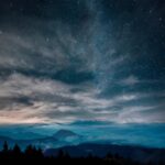 Гороскоп для всіх знаків зодіаку на 3 лютого 2026 року