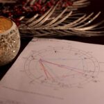 Гороскоп для всіх знаків Зодіаку на 17 березня 2026 року