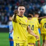 Жирона веде переговори з Циганковим про новий контракт