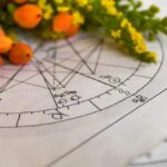 Гороскоп на 15 травня 2026 року для всіх знаків Зодіаку
