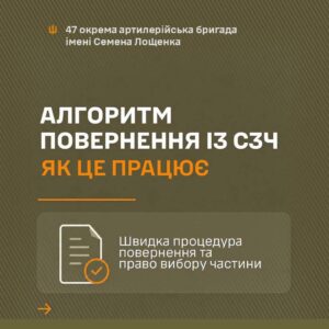 Просто зроби це: якщо ти у СЗЧ, то саме зараз можеш самостійно обрати шлях та точку повернення